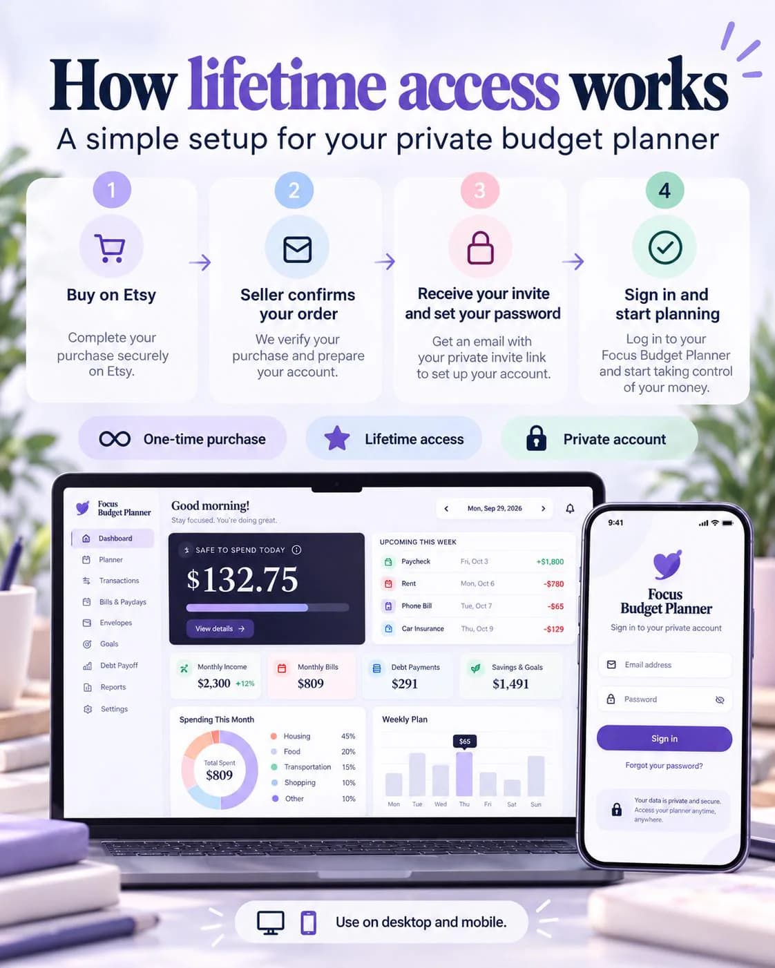 ADHD Budget Planner App Easy and Safe for beginner, Pay check Tracker Online + Offline, Debt & Savings Dashboard(Digital Download) - photo 4